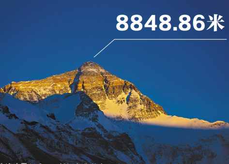 珠穆朗玛峰高多少米？一文详解珠穆朗玛峰的高度与名称由来